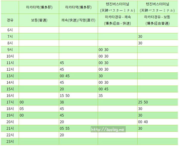 후쿠오카 공항 버스 시간표(하카타/텐진/씨호크/다자이후/유후인 등)