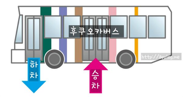 후쿠오카 버스타는 법 (2018)